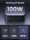 UGREEN Nexode 100W USB C 5-Port GaN Charger Type C Fast Charging for Laptop, tablets and smartphones
