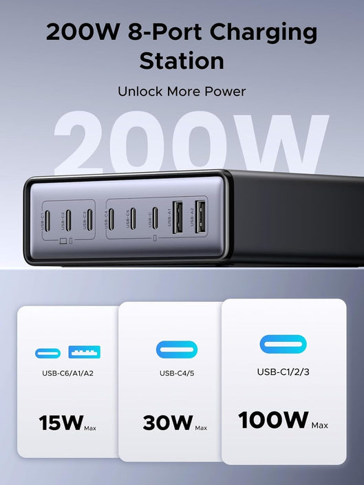 UGREEN Nexode 200W GaN USB C Laddningsstation, 8-Ports Bords Laddare med PD 100W