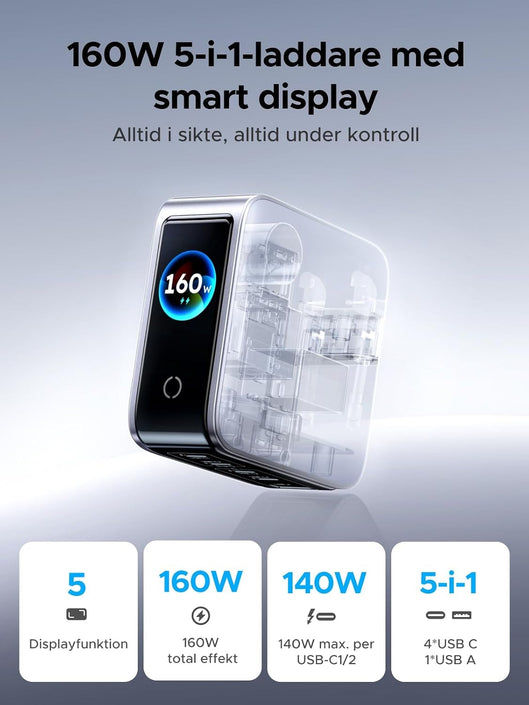 UGREEN Nexode Pro 160W USB-C laddare med 5 portar, 4xUSB-C + 1xUSB-A, Smart-Display och Touchkontroll