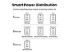 UGREEN Nexode X USB C Charger 100W Mini GaN Charger 3-Port PD Power Supply Compact Fast Charger PPS 45W