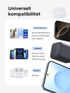 UGREEN USB-C Charger 45 W PPS GaN Fast Charger PD Charger Adapter