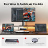 USB-C KVM Dockningsstation för 2 Laptops, Dual 4K-skärm, 11-i-1 med 100W PD, 1Gbps LAN & EDID-emulering