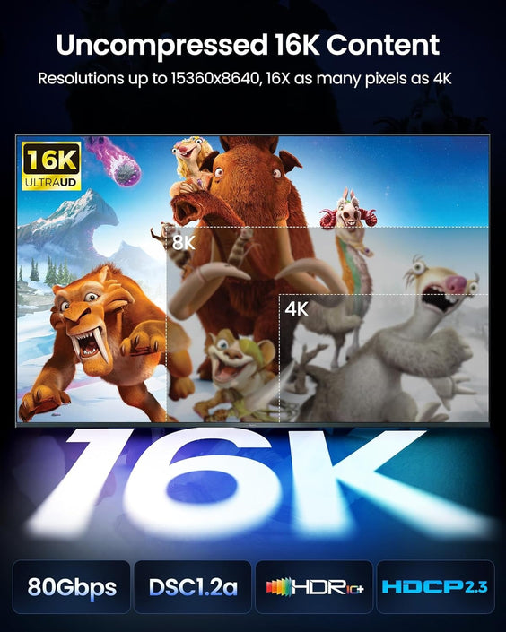 VESA Certified 2m nylonflätad Displayport 2.1 kabel DP80 UHBR20 80Gbps 16/10/8K60H 4K165/144Hz DSC1.2a HDR HDCP2.2 FreeSync G-Sync