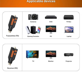 NÖRDIC Trådlös HDMI-förlängare Sändare & Mottagare 150m, 1080P@60Hz Full HD, 5G Plug & Play