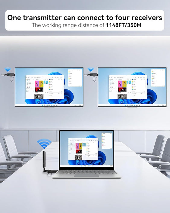 Wireless HDMI transmitter 1 to 2 up to 400m 1080P 60Hz