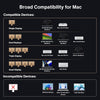 iVANKY 26-i-1 FusionDock Ultra Dual Thunderbolt 5 10GbE MacBook-dockningsstation 4x6K/Trippel 8K M1-M5 Pro/Max 120Gbps 240W Inkompatibel med Windows