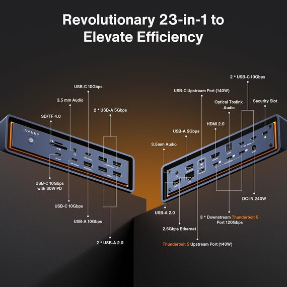 iVANKY FusionDock Max 2 Thunderbolt5 23-i-1 Dockningsstation för Mac M1/M2/M3/M4/M5 Pro/Max 120Gbps Trippla skärmar 6K@60Hz 140W PD Windows inkompatibel