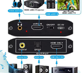 NÖRDIC 8K HDMI 2.1 eARC/ARC Extractor, HDMI eARC/ARC till HDMI 7.1CH Dolby Atmos, Coaxial, S/PDIF, AUX