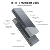 DisplayLink USB-A & USB-C Dockingsstation 1 till 15 för trippla monitorer 3xHDMI 4K30Hz för Mac M1 M2 Thunderbolt 3 & 4