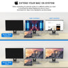 DisplayLink USB-A & USB-C Dockingsstation 1 till 15 för trippla monitorer 3xHDMI 4K30Hz för Mac M1 M2 Thunderbolt 3 & 4