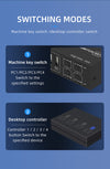 KVM Switch 4 PC till 1xHDMI 8K60Hz och 4xUSB HDCP 2.2 för Xbox, PS5, Laptop