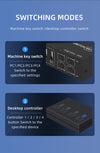 NÖRDIC KVM Switch 4 PC till 1xHDMI 8K60Hz och 4xUSB HDCP 2.2 för Xbox, PS5, Laptop