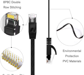 NÖRDIC Cat6 U/UTP flat nätverkskabel 7,5m 250MHz bandbredd och 10Gbps överföringshastighet svart