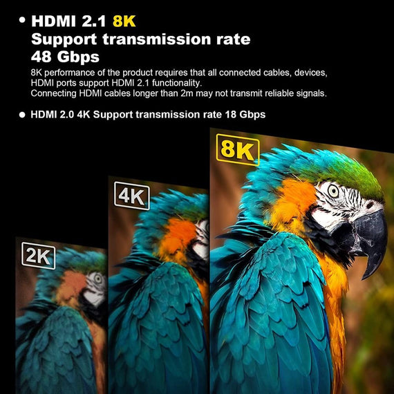 vinklad HDMI 2.1 adapter 8K60Hz 4K120Hz HDR