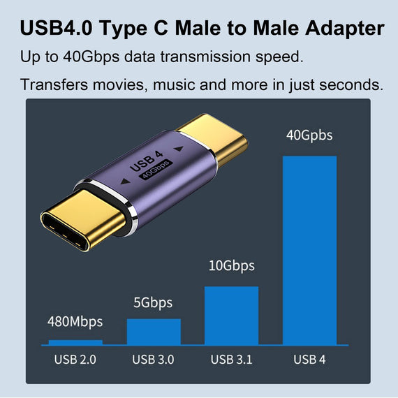 USB4 adapter hane till hane 40G 8K60Hz PD100W