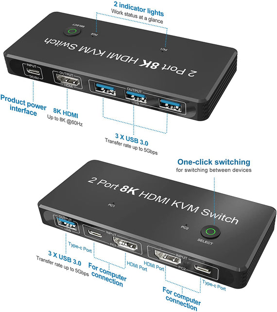USB-C och HDMI 2.1 8K60Hz KVM switch 2 till 1 HDCP2.3 HDR10 med 4xUSB-A output