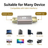 HDMI Könbytare adapter hane till hane 8K60Hz 4K120Hz 48Gbps