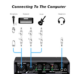 NÖRDIC USB Audio Interface två input 24bit 192KHz med XLR/TRS