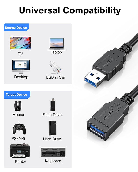 USB 3.0 type A förlängningskabel 50 cm