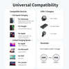 50cm USB 2.0 USB-C till C kabel 2,4A 480Mbps 12W