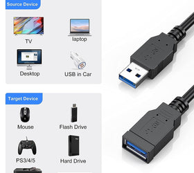 USB 3.0 type A förlängningskabel 5m
