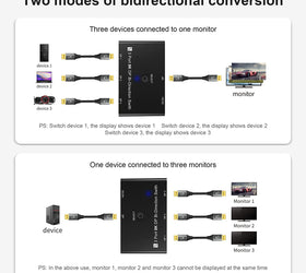 NÖRDIC Displayport 3 till 1 switch eller 1 till 3 splitter  DP1.4 8K30Hz 4k120Hz 32.4Gbps
