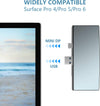 USB dockningstation för MicroSoft Surface 1xHDMI4k30Hz 3xUSB-A 5Gbps och 1xTF och 1xSD