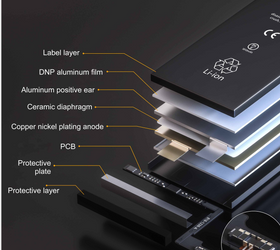 Batteri till Iphone 5 med verktygskit 7delar och batteritejp 1440mAh