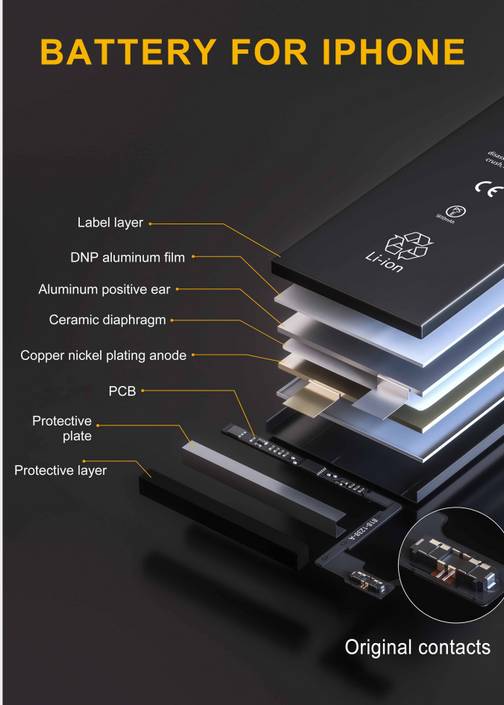 Batteri till Iphone 6Plus med verktygskit 7delar och batteritejp 2915mAh