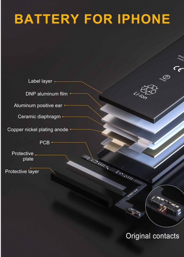 Batteri till Iphone 6s Plus med verktygskit 7delar och batteritejp 2750mAh