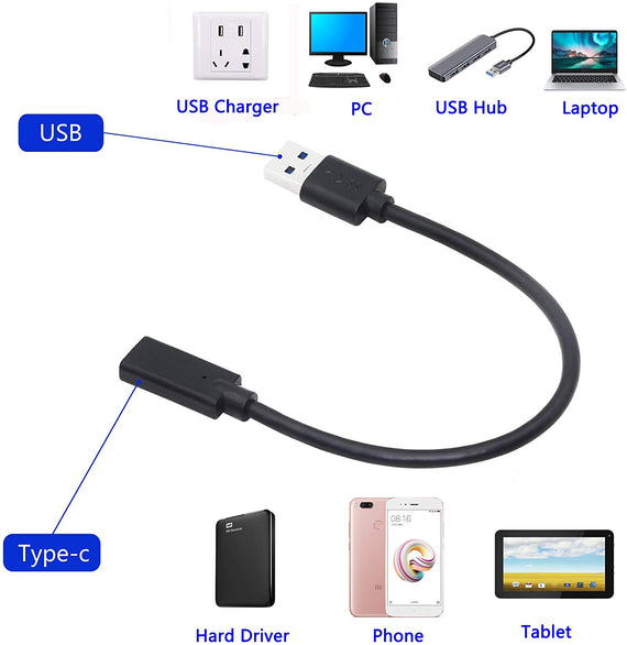 USB C till OTG USB A adapter metal svart 15cm