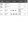 USB-C kortläsare SD 4.0  UHS-II  USB 3.1 SuperSpeed 5Gbps SD, SDXC, SDHC, MicroSD, Micro SDXC, Micro SDHC, MMC