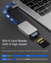 USB-C kortläsare SD 4.0  UHS-II  USB 3.1 SuperSpeed 5Gbps SD, SDXC, SDHC, MicroSD, Micro SDXC, Micro SDHC, MMC