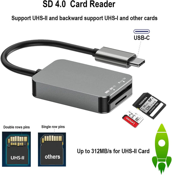 USB-C kortläsare SD 4.0  UHS-II  USB 3.1 SuperSpeed 5Gbps SD, SDXC, SDHC, MicroSD, Micro SDXC, Micro SDHC, MMC