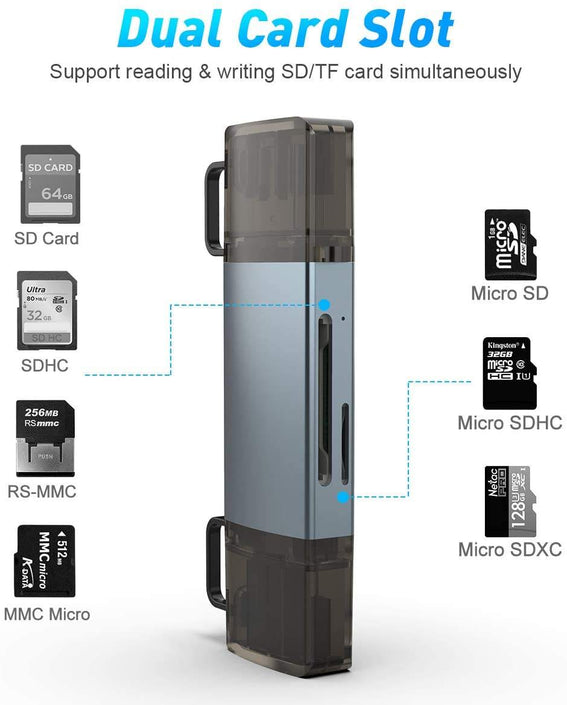2i1 USB3.0 kortläsare SD/MMC och MicroSD/TF 2TB 5Gbps UHS-I