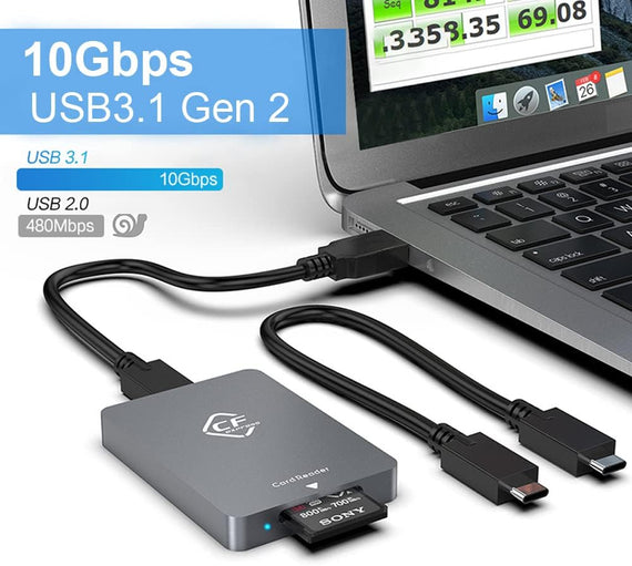 USB-C/USB-A CFexpress kortläsare Typ B 10Gbps UHS-I
