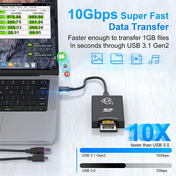 2i1 USB-C/USB-A CFexpress och SD 4.0 kortläsare Typ B 10Gbps UHS-II 2TB