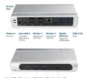 Cable Matters 14-Port Thunderbolt 3 Dockning station Dual HDMI DP 4K 60Hz 5xUSB-A 3.0, 1xGIGA LAN, 1xUSB-C 3.1 , 1xUSB-A 3.1, 2xSD/MicroSD, 2xAudio