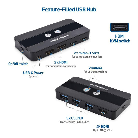 Cable Matters USB 3.0 KVM Switch for 2 Computers with HDMI and 3 x USB 3.0 Ports