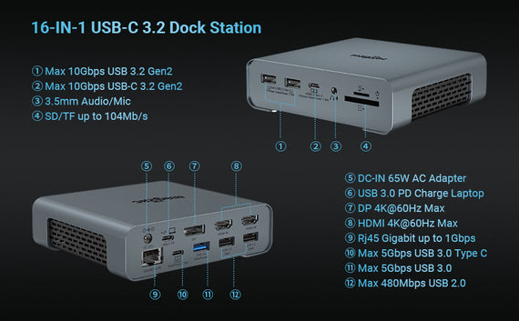 1 till 16 USB-C dockningstation trippla monitorer 2xHDMI 1xDP 4K60Hz 7xUSB 1xUSB-C PD65W 1xRJ45 1xAudio 1xSD 1xMicro SD Thunderbolt 3/4 USB4