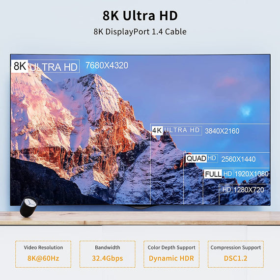 2m vinklad Displayport till Displayport kabel ver 1.4 UHD 8K i 60Hz 32,4Gbps 10-bit HDR dubbelskärmad