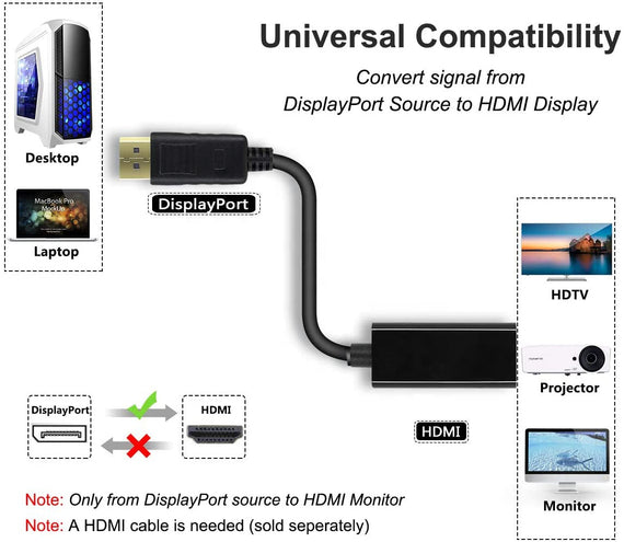 Adapter Displayport 1.2 hane till HDMI hona 4K 30Hz svart