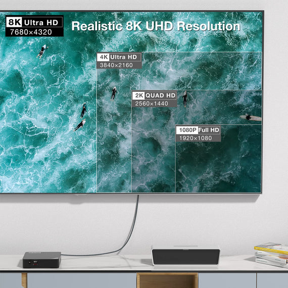 2m Displayport 1.4 till HDMI 2.1 8K60Hz 4K120/144Hz Dynamic HDR 32.4Gbps Dolby ATMOS