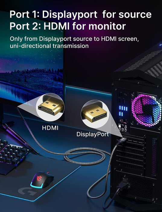 3m Displayport till HDMI 4K60Hz Dynamic HDR 18Gbps