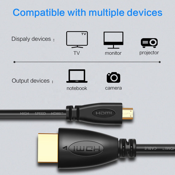 HDMI till Mini HDMI kabel 1m High Speed HDMI with Ethernet Type A till Type C hane till hane svart