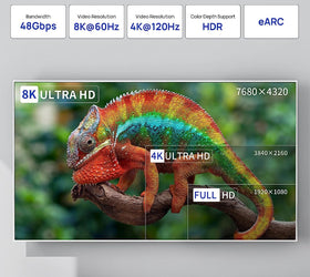 NÖRDIC 25cm slim Ultra High Speed HDMI2.1 8K 60Hz 4K 120Hz 48Gbps Dynamic HDR eARC Game Mode VRR Dolby ATMOS