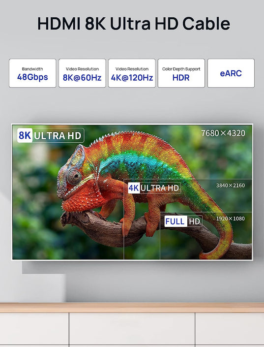 25cm slim Ultra High Speed HDMI2.1 8K 60Hz 4K 120Hz 48Gbps Dynamic HDR eARC Game Mode VRR Dolby ATMOS