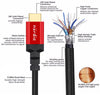CERTIFIED CABLES 1,5m Ultra High Speed HDMI 2.1 8K 60Hz 4K 120Hz 48Gbps Dynamic HDR eARC Game Mode VRR Dolby ATMOS nylonflätad guldpläterad