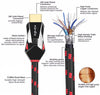 CERTIFIED CABLES 50cm Ultra High Speed HDMI 2.1 8K 60Hz 4K 120Hz 48Gbps Dynamic HDR eARC VRR nylonflätad kabel guldpläterade kontakter