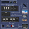 KVM Switch 4 PC till 1xDP 4K 60Hz och 4xUSB HDCP 2.2 för Xbox, PS5 och laptop